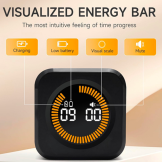Digital Flipping Pomodoro Timer